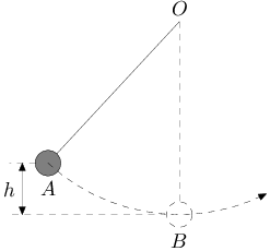  simplependulum.1 